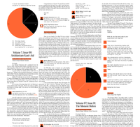 Paprika! The Critique Broadsheet